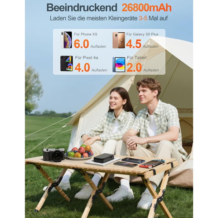 Сонячний павербанк 26800mAh elzle з 2 USB-A виходами та 1 USB-C входом, вологостійкий зовнішній акумулятор з 4 сонячними панелями та ліхтариком для смартфонів, планшетів, кемпінгу, чорний