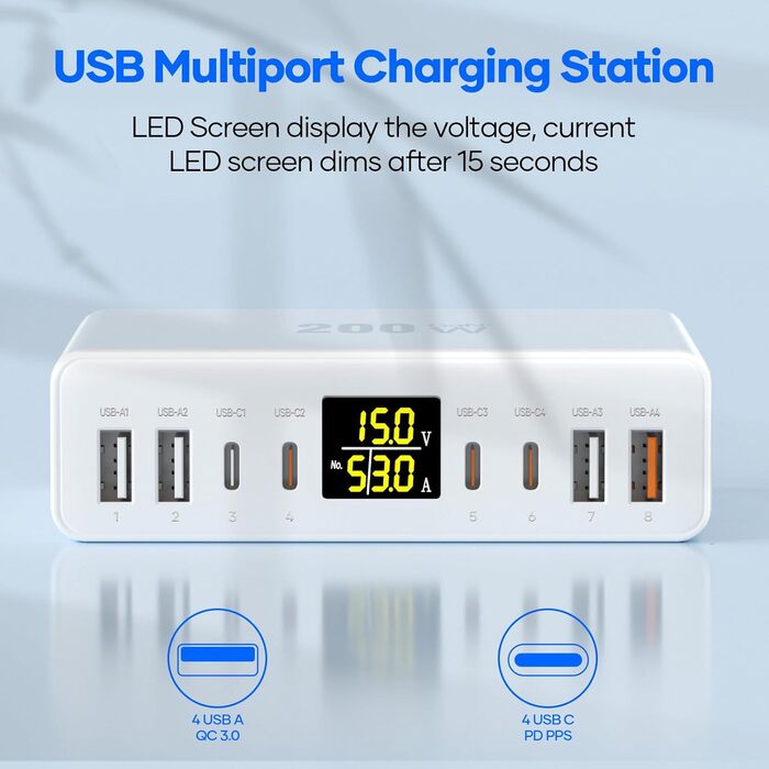 Зарядний пристрій USB-C багатопортовий 8 портів 200W GAN YSYFAD з LED індикатором, PD PPS Type-C, QC3.0, швидка зарядка для iPhone, iPad, MacBook, ноутбуків, білий