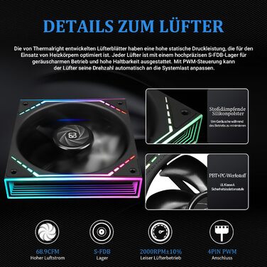 Система водяного охолодження CPU Thermalright Frozen Infinity 360 BLACK з трьома вентиляторами PWM (2000 об/хв) для AM4/AM5/Intel LGA115X/2011/1700/1851