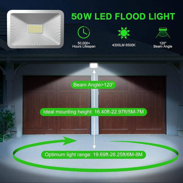 CLY LED Floodlights Outdoor, 50W LED Floodlights, 2 Pack Super Bright 4300LM LED Spotlights, 6500K Cool White IP66 Waterproof LED Outdoor Floodlights for Backyard, Driveway, Garage, Hallway, Garden (1 Piece)