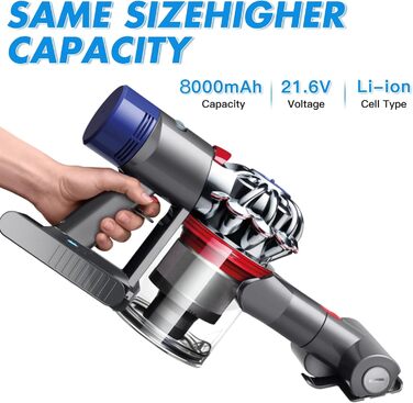Акумулятор Powtree 6000mAh для пилососа Dyson V8 Absolute Animal Fluffy Motörhead Exclusive (2 фільтри, викрутка, 3 гвинти, щітка)