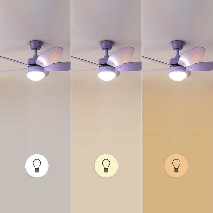 Стельовий вентилятор Cecotec EnergySilence Aero 4260 Purple 40W з LED підсвіткою, пультом, таймером та 6 швидкостями