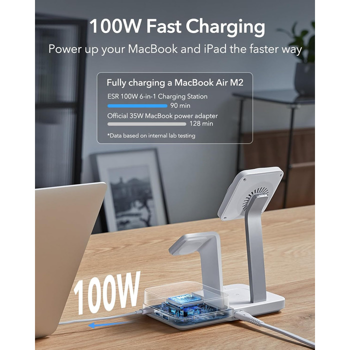 Зарядний пристрій ESR 65W GaN 6-в-1 з підтримкою MagSafe, білий. Сумісний з iPhone 17/16/15/14/13/12, Apple Watch, AirPods та USB A/C пристроями