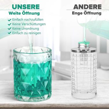 Phneems Automatic Soap Dispenser Glass Electric Soap Dispenser with Sensor 3 Levels Adjustable Soap Dispenser Automatic Dish Soap Dispenser USB Charging IPX5 Waterproof FOR Bathroom Kitchen Gel