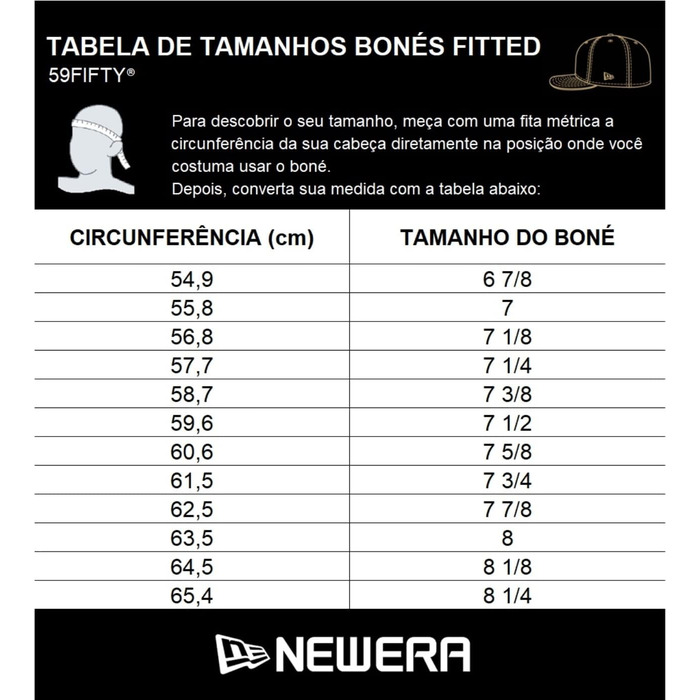 Кепка New Era New York Yankees 59fifty Authentic On Field MLB Navy - Оригінальна бейсболка