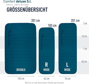 Килимок туристичний Sea to Summit Comfort Light Self Inflating - 2.5 сезони, зелений