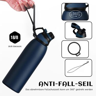 Термопляшка Fjbottle Edelstahl 1.5л синя: спортивна, з магнітною кришкою, BPA-free, для школи та фітнесу