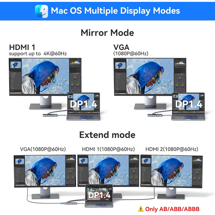 Док-станція USB-C з підтримкою двох моніторів, 14 в 1 для ноутбука: HDMI, VGA, Ethernet, PD, USB, SD/TF, Аудіо