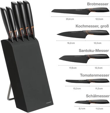 Набір ножів Fiskars Edge 5 предметів, дерев'яний блок (береза) 37 см, чорний