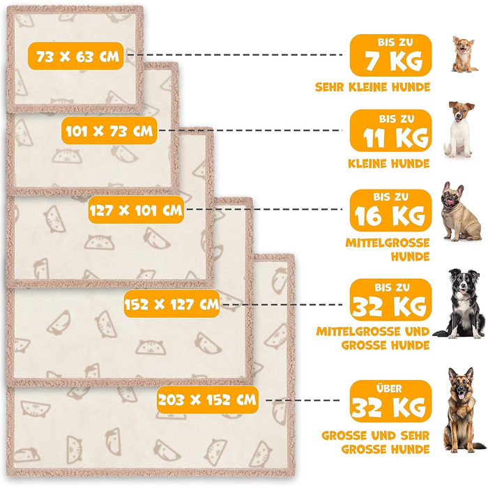 Водонепроникний плед для собак Lovpet® з флісу, плед для котів + 3 іграшки для жування, для собак та котів середніх та маленьких порід, 127 x 101 см, L, ручне прання, двосторонній захист дивану (Бежевий)