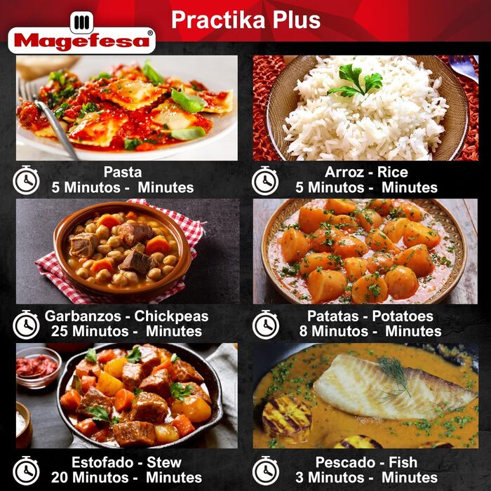 Скороварка Magefesa Practika Plus 7.5 л з кошиком і скляною кришкою, нержавіюча сталь 18/10, для індукції, з датчиком тиску