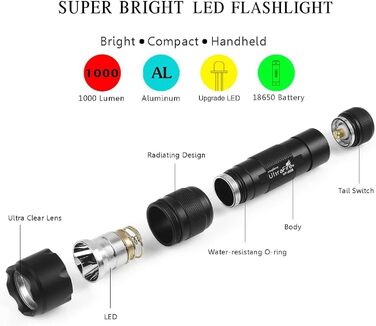 Ліхтарик UltraFire WF-502B LED 1000 люмен з кобурою, тактичний ручний міні-ліхтар з тримачем, 360° обертовий кліпса на ремінь