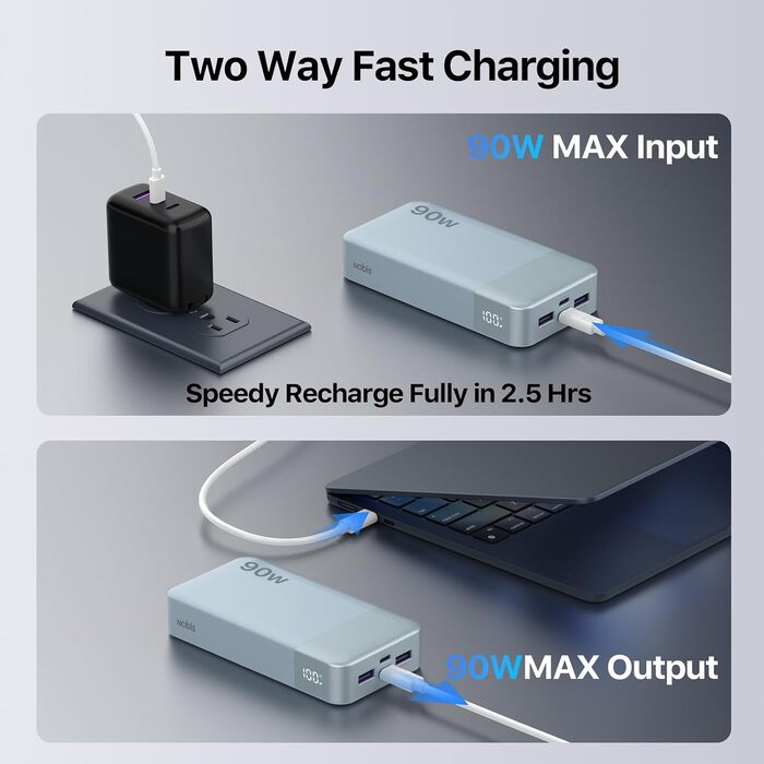 Потужний Power Bank NOBIS 20000mAh 90W з підтримкою швидкої зарядки, 4 порти USB-C/USB-A для ноутбуків Dell, Lenovo, Steam Deck, Samsung Galaxy та смартфонів (Синій)
