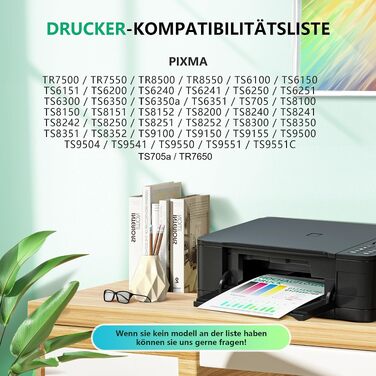 Комплект картриджів 580 581XXL для принтерів Canon PIXMA TS705, TS705a, TS6350a, TS8350, TR7650, TR8550 (PGBK, BK, C, M, Y), 10 шт.