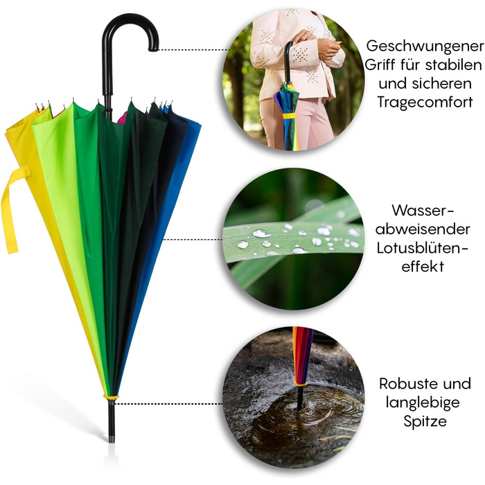 Автоматичний парасолька UNISEX Райдуга, вітростійкий, 16-сегментний, великий, стійкий до вітру, 120 см