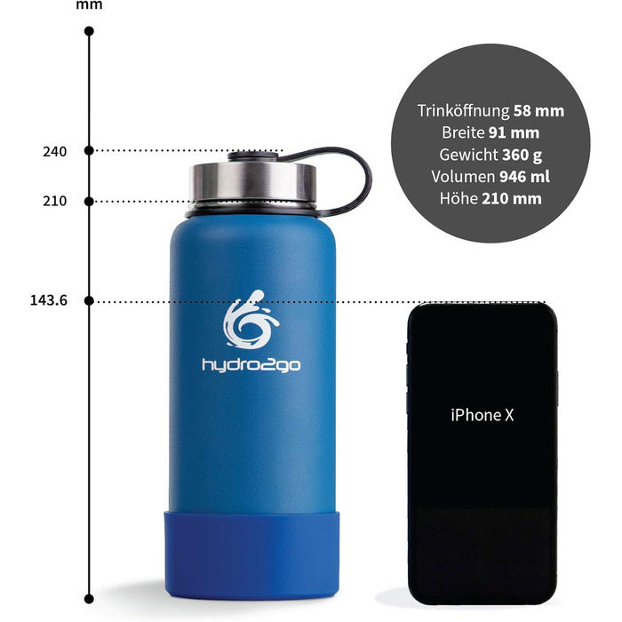 Термос-фляга Hydro2Go Edelstahl X-AlpsBottle 1000 мл, блакитний (Sky Blue 2.0) – вакуумна, з 3 кришками, не протікає