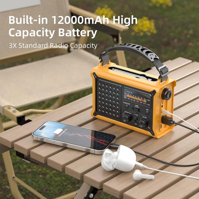 Сонячне радіо з ручним приводом та акумулятором 12000mAh, велика сонячна панель, AM/FM радіо для надзвичайних ситуацій з ліхтариком та світлодіодним читанням, висока якість звуку, зарядний Powerbank, SOS-сигнал для кемпінгу та відпочинку на природі, жовти