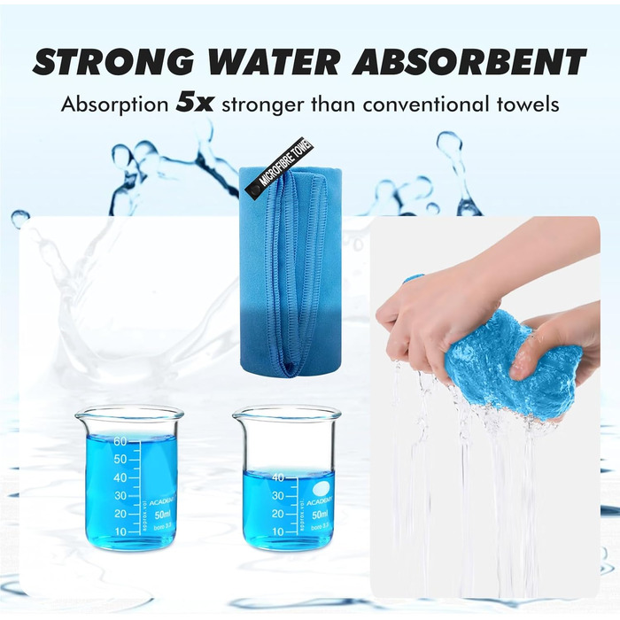 Набір рушників з мікрофібри PUWOWYE (2 шт.): великий (160x80 см) + маленький (80x40 см), швидковисихаючі, для спорту, фітнесу, сауни, пляжу, подорожей та відпочинку на природі (ясний блакитний)