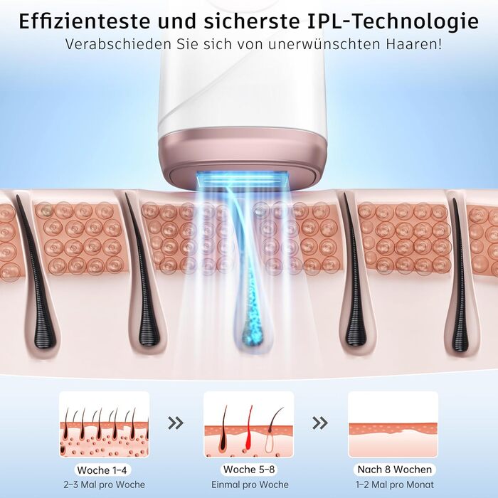 Пристрій для епіляції IPL з лазером та охолодженням, необмежена кількість імпульсів, довжина хвилі 600 нм, для жінок та чоловіків, обличчя, бікіні, руки, ноги, тіло, Rose