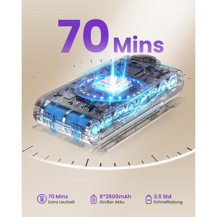 Бездротовий акумуляторний пилосос MAUOKE 45000Pa з LED-дисплеєм та V-подібною насадкою, 6-в-1 для дому, килимів, твердих поверхонь та видалення шерсті тварин