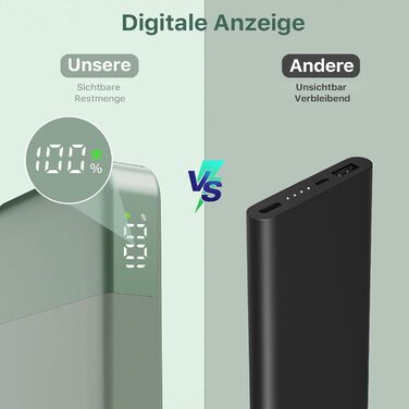 Power Bank NOBIS 35W 10000mAh з Digital Display, USB-C, Швидка зарядка PD/QC, для смартфонів, планшетів, камер (Зелений/Чорний)