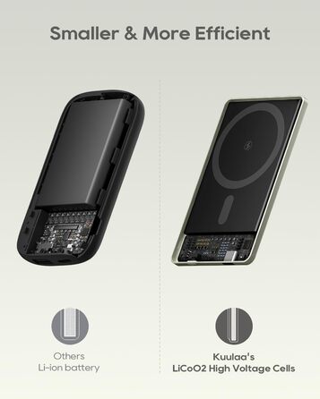 Power Bank Magsafe 5000mAh, 8мм, Gray (5000mAh-Titan) - Швидка зарядка USB-C, Бездротова зарядка