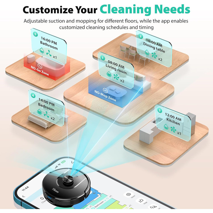 Робот-пилосос Tikom L8000 Plus з потужністю 6000Pa, станція самоочищення, LiDAR-навігація, Wi-Fi, мапінг, для шерсті тварин, килима та твердих підлог