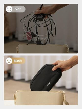 UGREEN Cable Bag Tech EDC Pouch, Cable Organizer Bag, Travel Essentials Cable Bag Organizer, Waterproof, Internal Zippered Layers, FOR Power Bank, Charger, Adapter, Cables, HDD