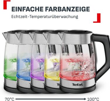 Електричний чайник Tefal KI1R0DE0 зі сталі, 1.7 л, 2200 Вт, з фільтром від накипу та автоматичним вимкненням