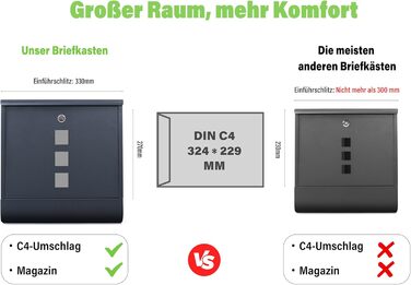 Поштовий ящик Zedelmaier XXL з нержавіючої сталі, індивідуальне гравіювання, 35x35 см, 4 ключі, для листів B5/C4, з газетницею, RAL 7016 Антрацит