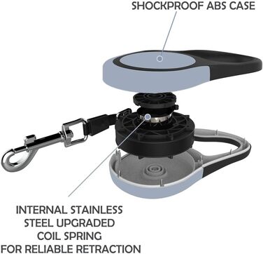 KOOLTAIL Подвійна висувна собача шлейка - міцна, двоколірна 5 м висувна шлейка для собак маленьких, середніх та великих порід, для прогулянок, 2 собаки до 50 кг, сіра
