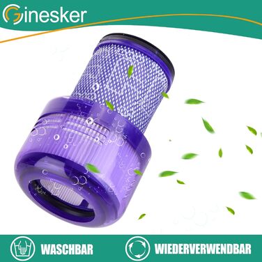 Фільтри для пилососа Dyson V7 V8: комплект 2 шт. HEPA-фільтр після мотора та 2 попередні фільтри. Замінники DY-96566101, DY-96747801 (V12-2P)