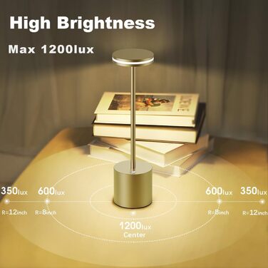 LED лампа Hapfish настільна бездротова, акумуляторна, 5000mAh, сенсорне керування, регулювання яскравості, з батареєю, алюміній, 3 колірні температури, для вулиці, нічника, столу, робочого столу – (2 шт. бронза)