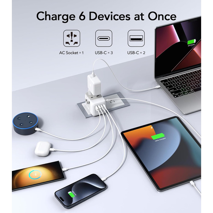 Зарядний пристрій USB C 65W, 3 порти, з кабелем 2м, для MacBook, iPhone, Switch, Galaxy, Tablet, Laptop