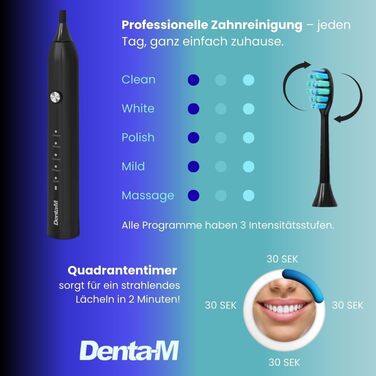 Електрична звукова зубна щітка Black Edition з 5 режимами та акумулятором на 120 днів - ультразвукова щітка зі смарт-насадкою, 100 днів гарантії повернення коштів