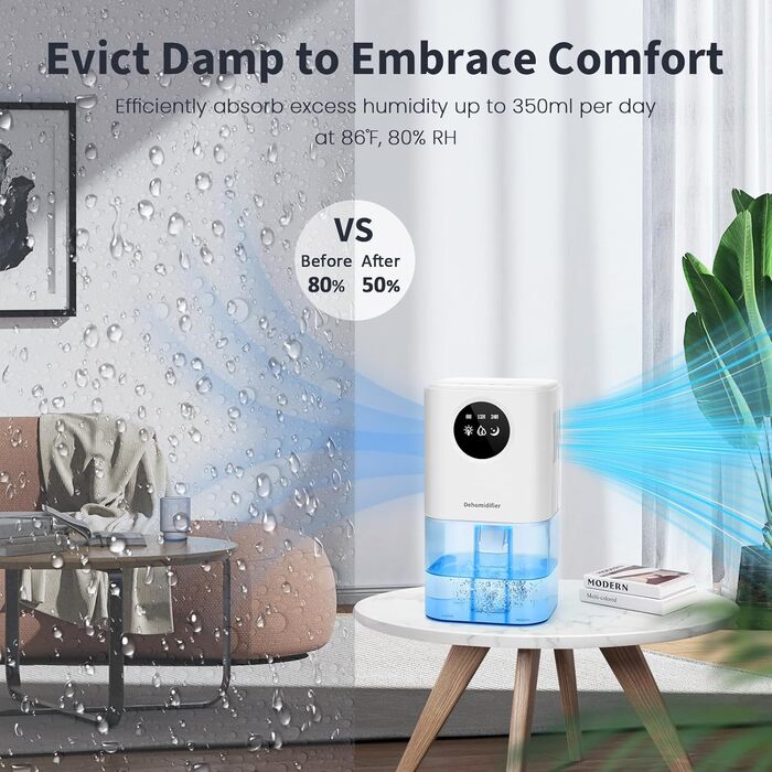 Electric Dehumidifier for Apartment, ANOEPUY 1700ml Dehumidifier Quiet Small Room Dehumidifier with 7 Colors Night Light & Timer for Bedroom, Bathroom, Kitchen, Against Mold, White