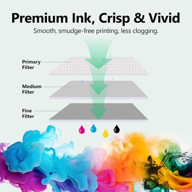 Картриджі для принтера COLORETTO 302 XL для HP Deskjet 3630, 3633 та HP Envy 4520, 4522, збільшений об'єм