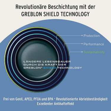 Гриль-сковорода індукційна 28x28 см, ручний огляд якості (Німеччина) | Для всіх типів плит | Знімний руків'я | Рівномірний нагрів | Легке очищення
