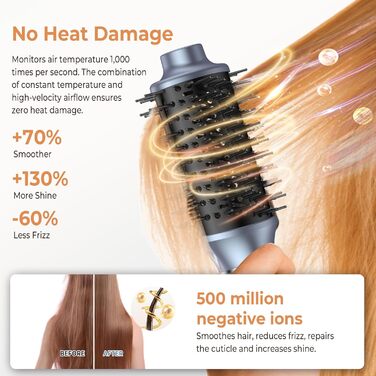 OKWRAP Haarstyler 5 в 1: Airbrush, фен, локони, випрямляч. Набір для створення зачісок (сірий)