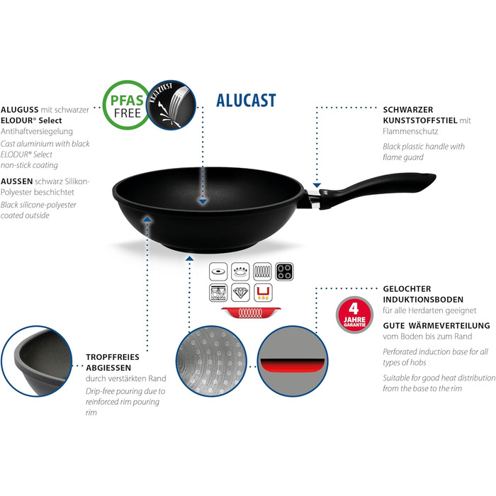 ELO Crepe Pan, 28 cm, ALUCAST: Pan made of energy-saving die-cast aluminum with non-stick coating, suitable for ceramic, gas, electric, and induction cooktops - dishwasher safe, color: black (28 cm NEW, wok pan)