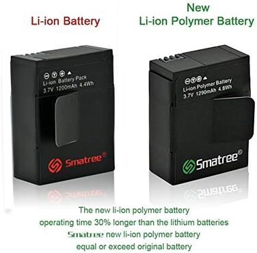 Акумулятор Smatree та швидке подвійне зарядне пристрій для GoPro HERO3+, HERO3 - заміна GoPro AHDBT-201, AHDBT-301, AHDBT-302, AHBBP-301, ACARC-001, AWALC-001 G3-1