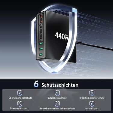 Зарядний пристрій USB-C 440W 8 портів: Швидка зарядка для MacBook, iPad, iPhone 17/16/15, Samsung та інших – чорний