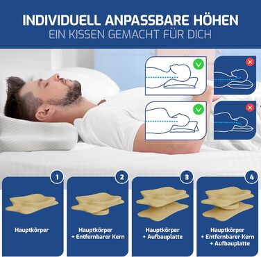 Ортопедична подушка для шиї EULIN® з преміальної піни Memory Foam, ергономічна, сертифікат IGR