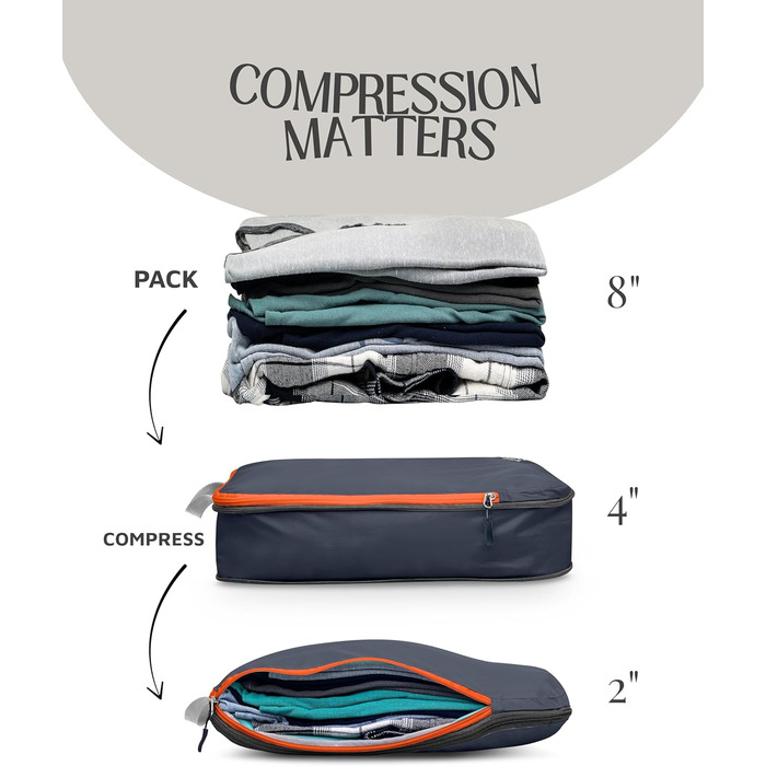 Набір органайзерів для подорожей Trippped Travel Gear, 7 шт., великі, компресійні, сірі/помаранчеві