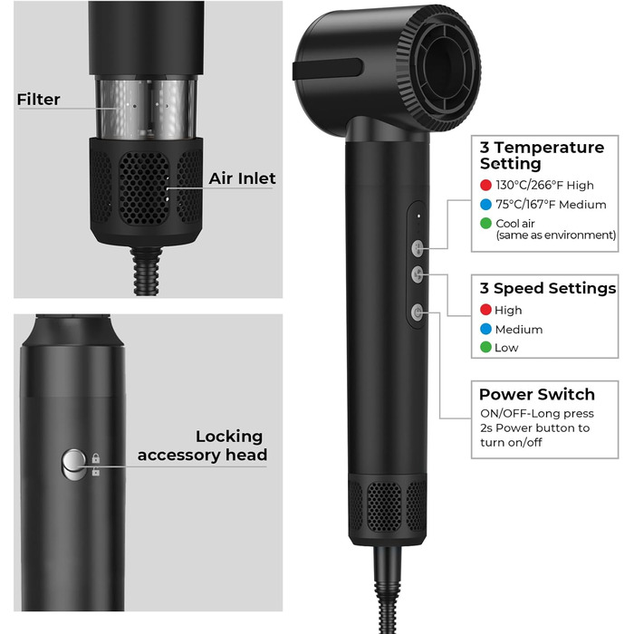 UKLISS Airstyler Pro 7-в-1: фен, стайлер, локони, випрямлення. Без екстремального нагріву, чорний/білий золотий