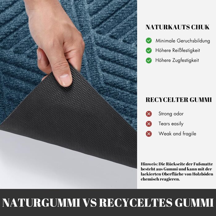 Килимок Yimobra для дому та вулиці: антиковзаючі, миючі, водостійкі (92 x 61 см, блакитний)