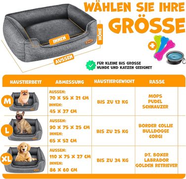 Lovpet® Dog Bed, Dog Cushion, Dog Basket Chiller, Incl. Bowl + 3X Chew Bones, Dog Sofa Cushion for Small, Medium & Large Dogs, Removable and Washable Cover, L 90 x 75 x 25 cm Grey