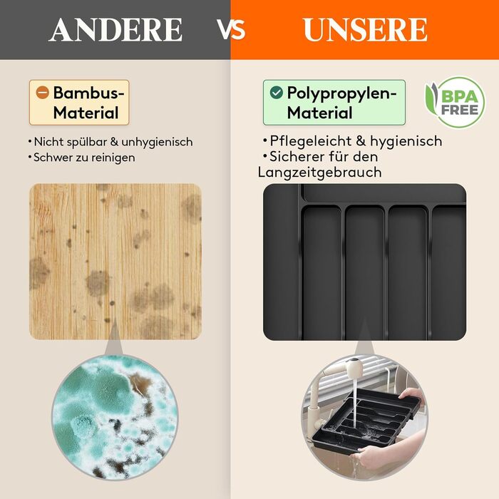 Органайзер для столових приборів Lifewit в шухляду, розсувний, чорний, 6-8 відділень, 35-49 см