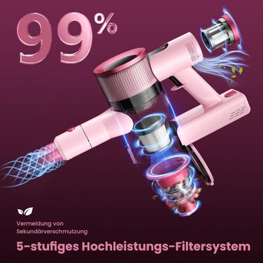 Бездротовий пилосос Dzaki 50000Pa з акумулятором, дисплеєм, функцією паркування та насадкою Anti-Tangle для килимів, твердих поверхонь, шерсті тварин та авто (помаранчево-рожевий)