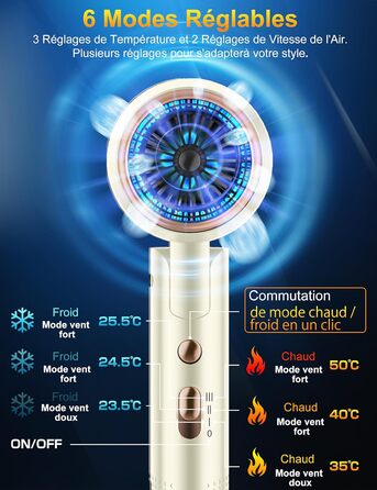 Професійний фен 2400W з іонізацією, складний, для подорожей, з насадкою-дифузором та чохлом (Бежевий)